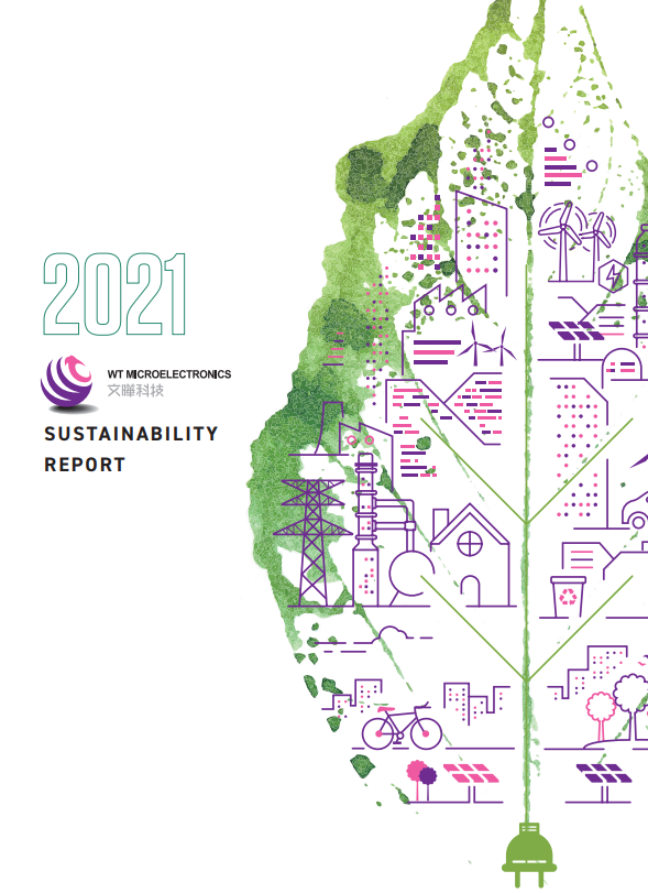 2021 Corporate Social Responsibility Report
